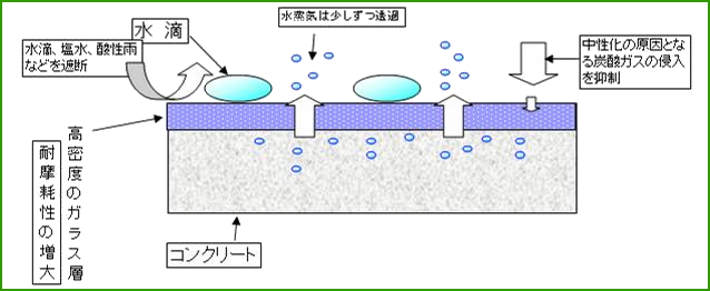 ナショナルリファイン クリスタルストーンG